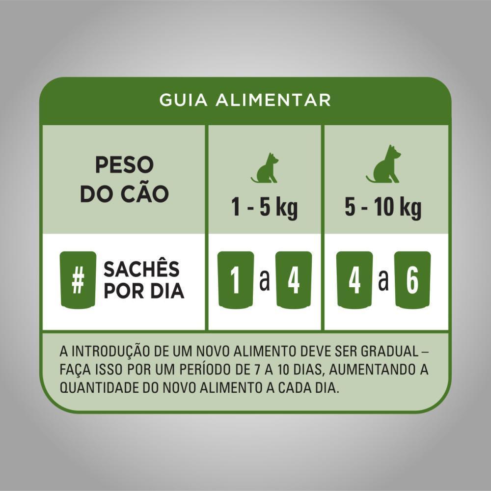 Ração Úmida Optimum Sachê para Cães Adultos Raças Pequenas e Minis Frango 100 g 10un