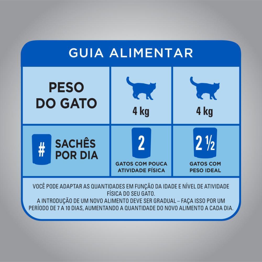 Ração Úmida Optimum Sachê para Gatos Adultos Castrados Frango 15un