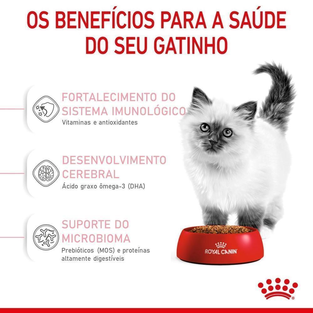 Ração Seca Royal Canin Filhotes para Gatos Filhotes com até 12 meses de Idade - 1,5 Kg