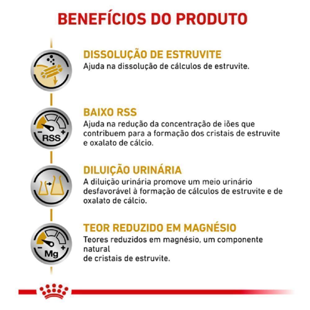 Ração Seca Royal Canin Veterinary Diet Urinary S/O para Cães com Cálculos Urinários - 2 Kg