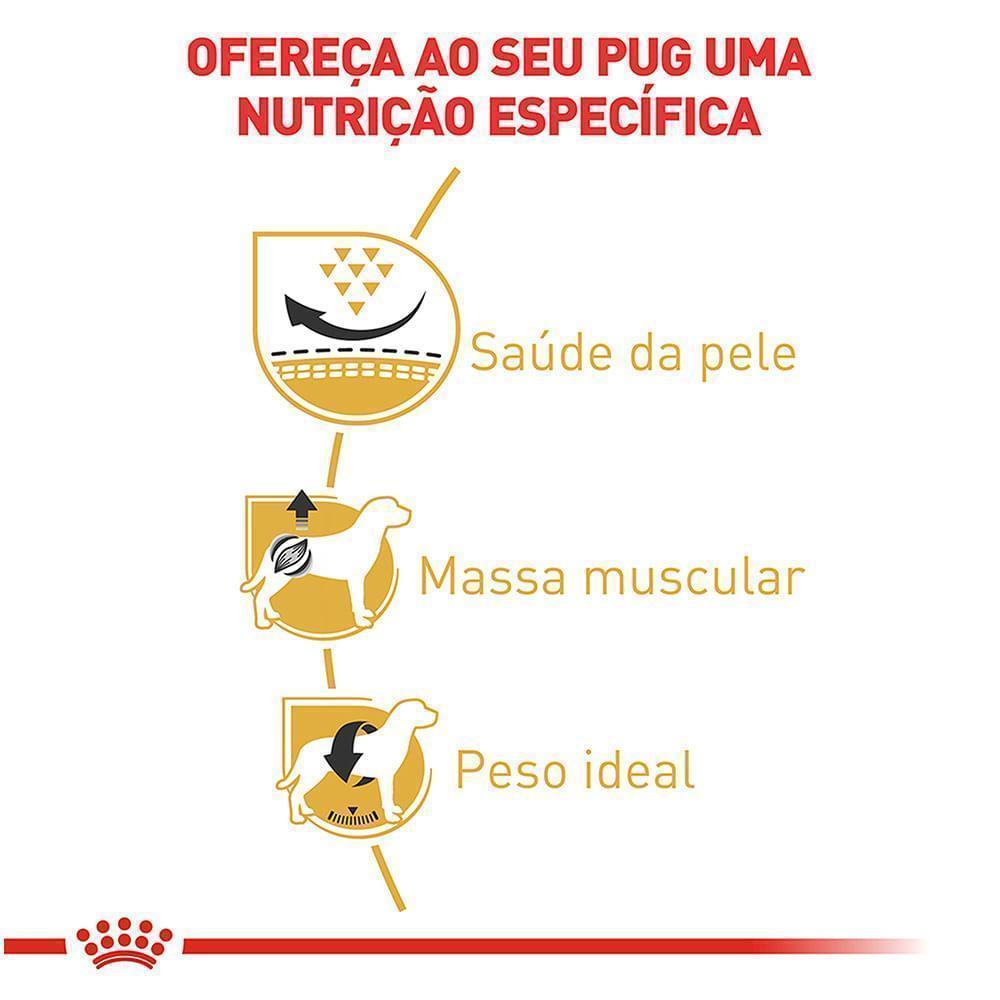 Ração Seca Royal Canin para Cães Adultos da Raça Pug - 7,5 Kg