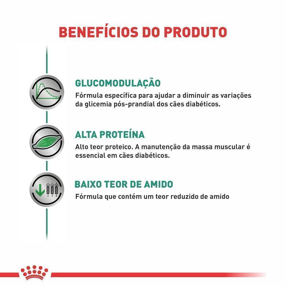 Ração Seca Royal Canin Veterinary Diet Diabetic para Cães Adultos com Diabetes - 1,5 Kg