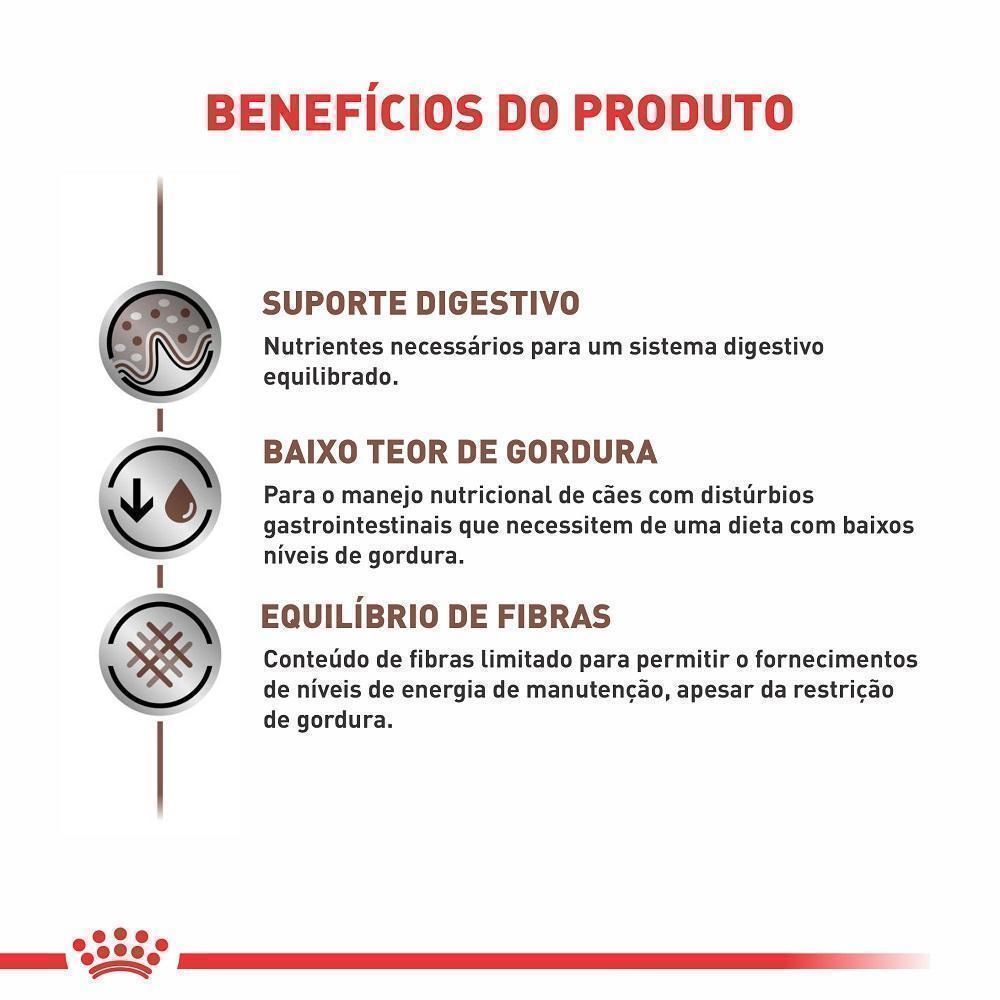 Ração Úmida Veterinary Diet Gastrointestinal Low Fat para Cães Adultos Royal Canin 410G