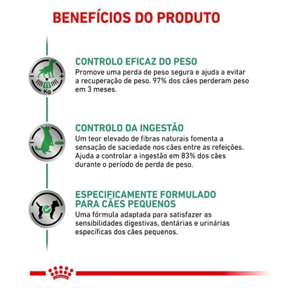 Ração Seca Royal Canin Canine Veterinary Diet Satiety para Cães Adultos de Porte Pequeno com Excesso de Peso - 1,5 Kg