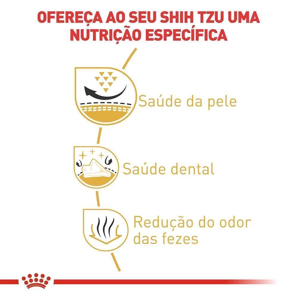 Ração Seca Royal Canin para Cães Adultos da Raça Shih Tzu - 2,5 Kg
