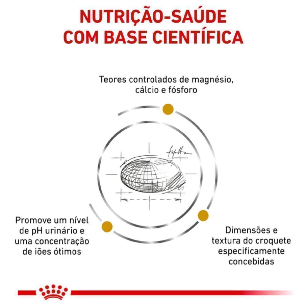 Ração Seca Royal Canin Veterinary Diet Urinary Small Dog para Cães de Porte Pequeno com Cálculos Urinários - 2 Kg