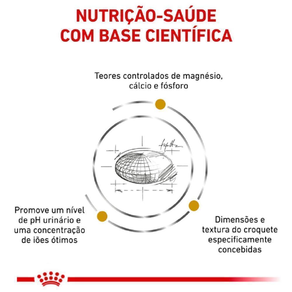 Ração Seca Royal Canin Veterinary Diet Urinary Small Dog para Cães de Porte Pequeno com Cálculos Urinários - 7,5 Kg