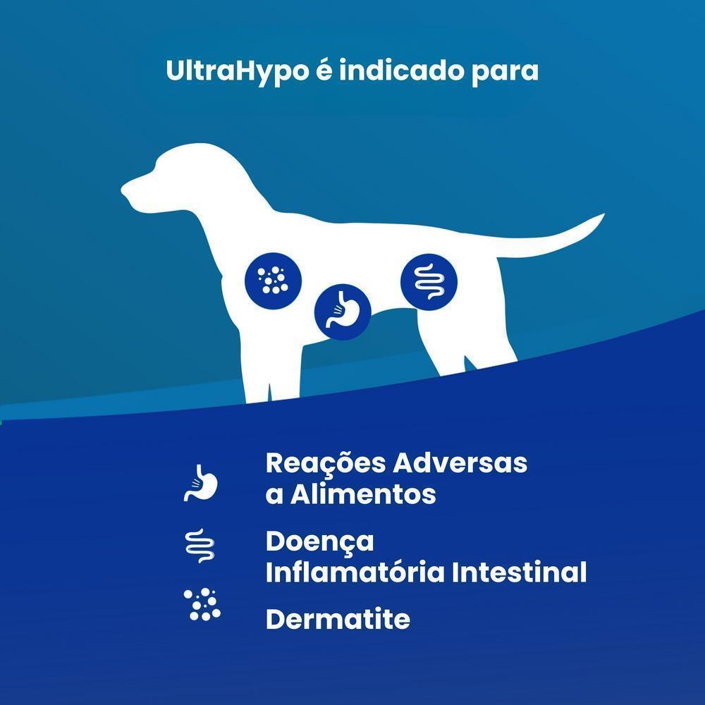 Vet Life UltraHypo para Cães Adultos de Todas as Raças 10,1Kg