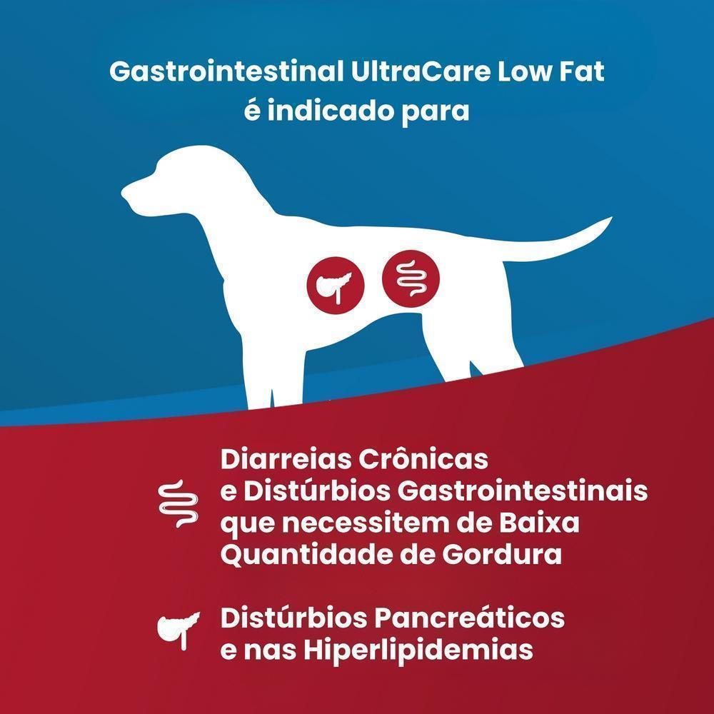 Vet Life Gastrointestinal UltraCare Low Fat para Cães Adultos de Todas as Raças 1,5Kg