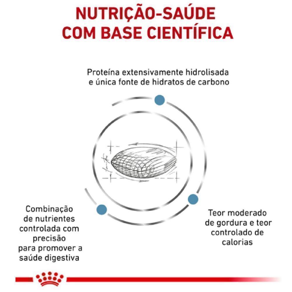 Ração Seca Royal Canin Veterinary Diet Hypoallergenic Moderate Calorie para Cães Adultos com Sensibilidades Alimentares - 2 Kg