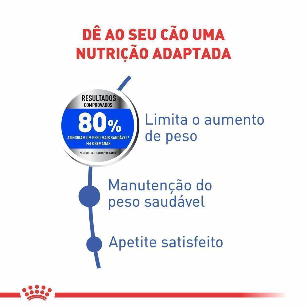 Ração Seca Royal Canin Medium Light para Cães Adultos ou Idosos de Porte Médio com Tendência à Obesidade - 10,1 Kg